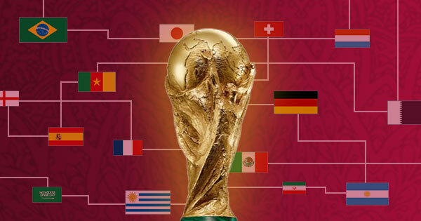 Fifa divulga tabela dos jogos da Copa do Mundo de 2022 no Qatar - Jornal O  Globo